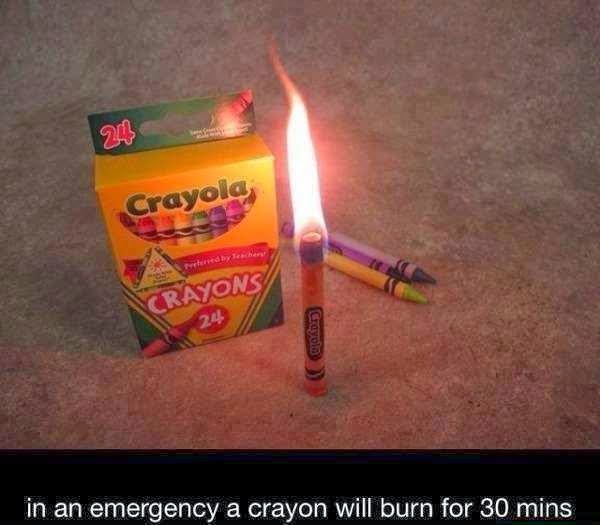 Making Home Naturally A Crayon as an Emergency Candle? Yes!