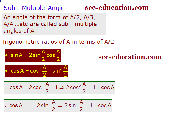 Trigonometry important questions,multiple angles,conditional identities,relation between sides and interior angles,