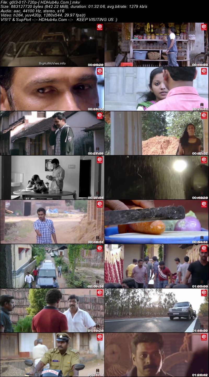 Gollee 2017 Hindi Dubbed 480p HDRip 290Mb Download