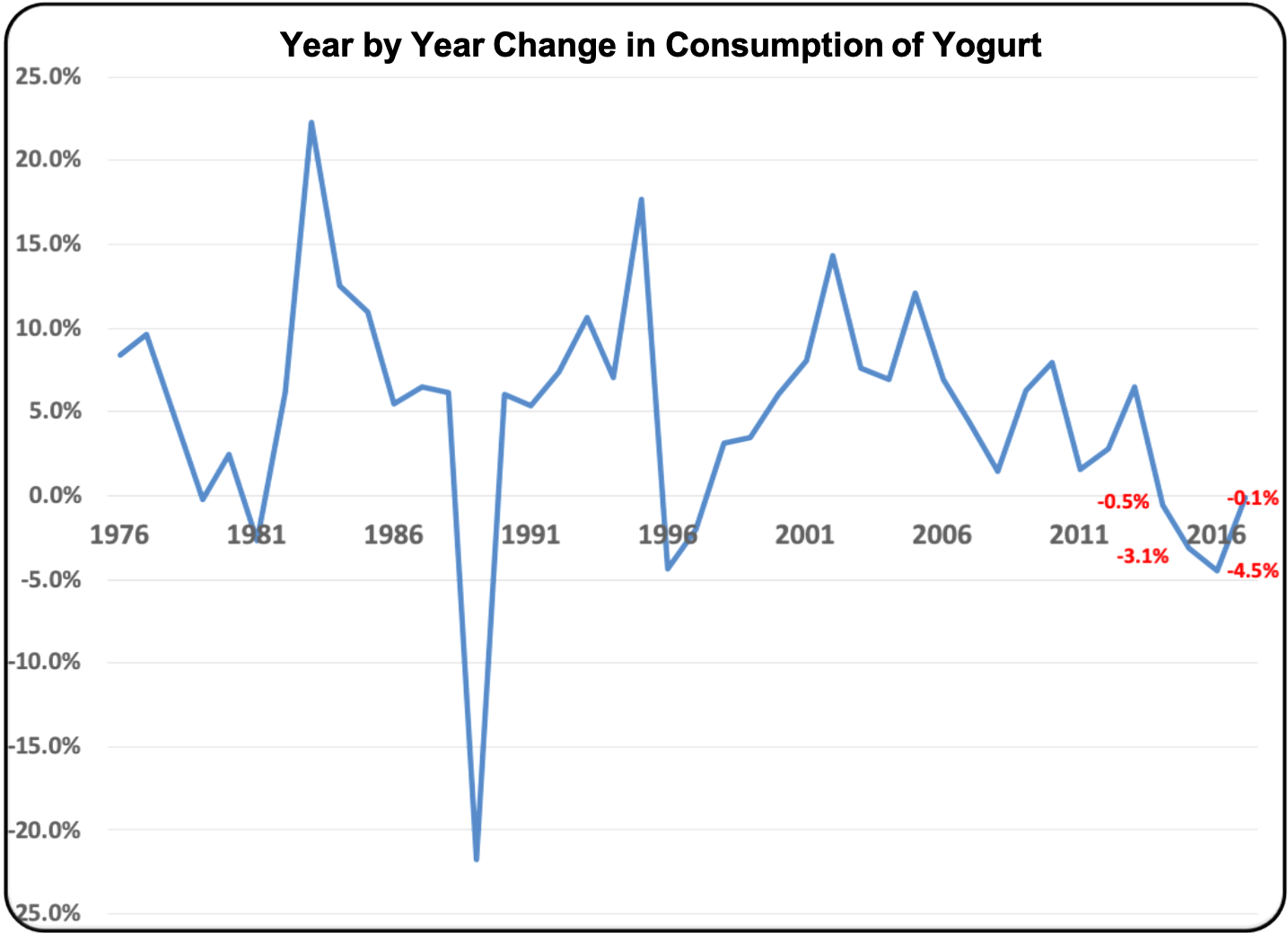 MilkPrice Where is the Dairy Industry Going? What can a Producer do to