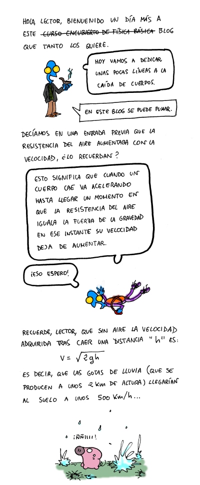 Resubido.
