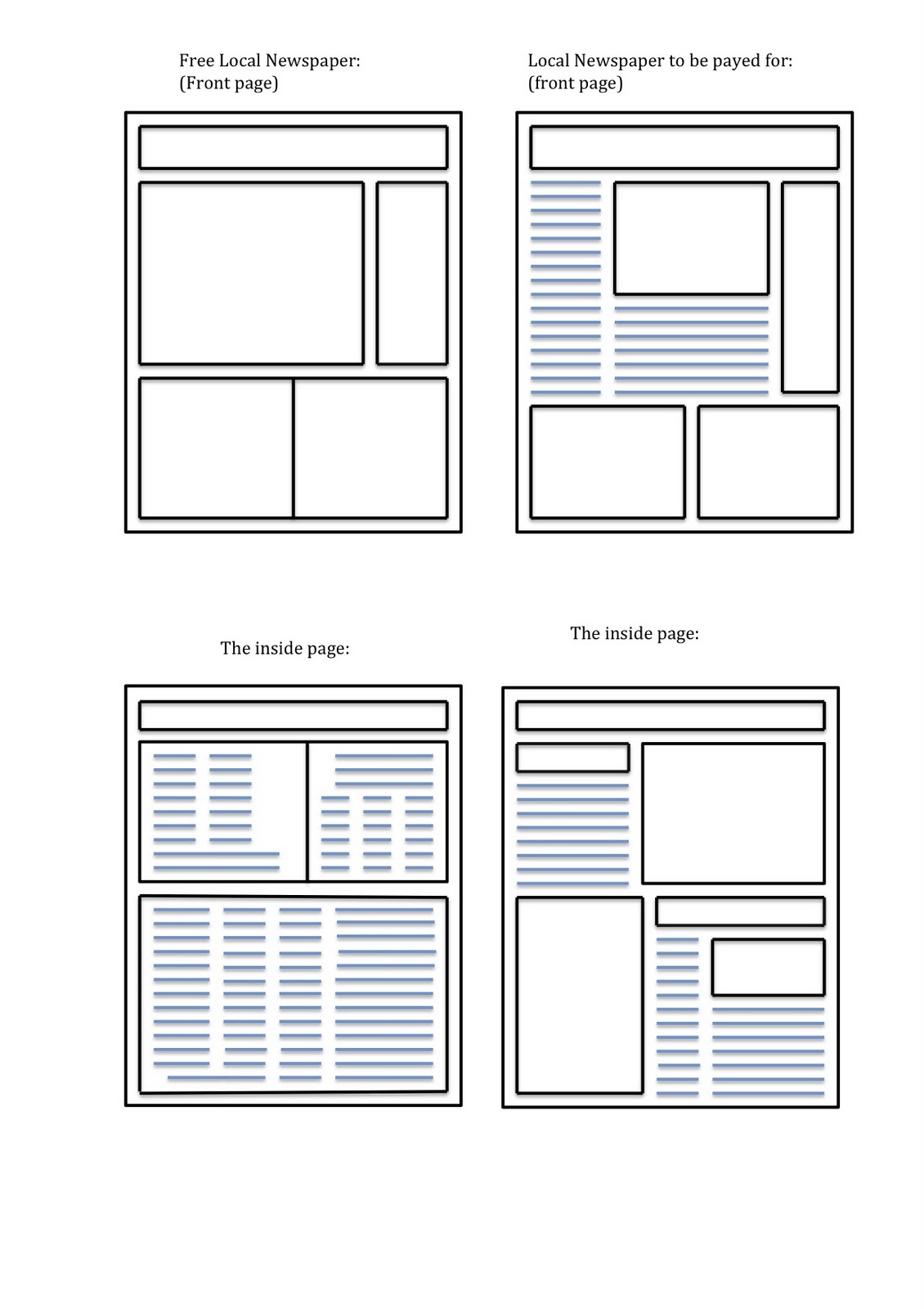 Newspaper Layout Templates