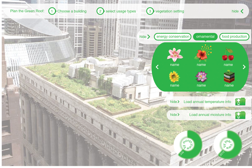 Interaction by ShutingC Green Roof Data Visualization Tool