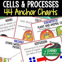 life science posters, life science anchor charts, cells posters, cells anchor charts, 