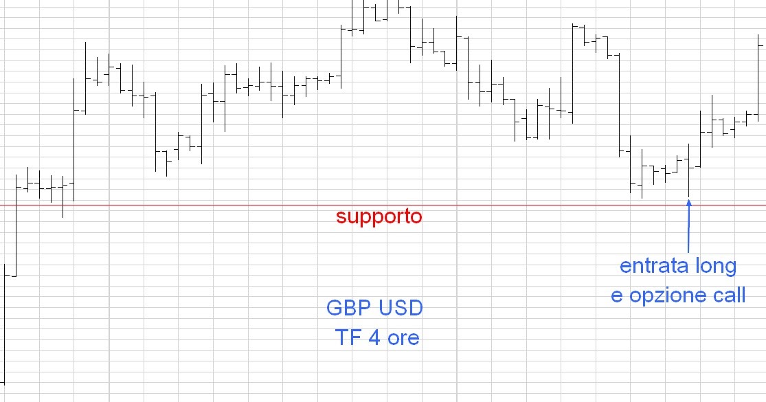 Top forex brokers with pam