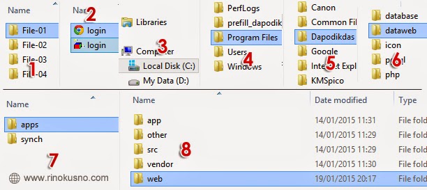 Cuassistant. C:\users\рамазия. 2 copy program files. Подключение robocopy windows 10. 3 final + portable.