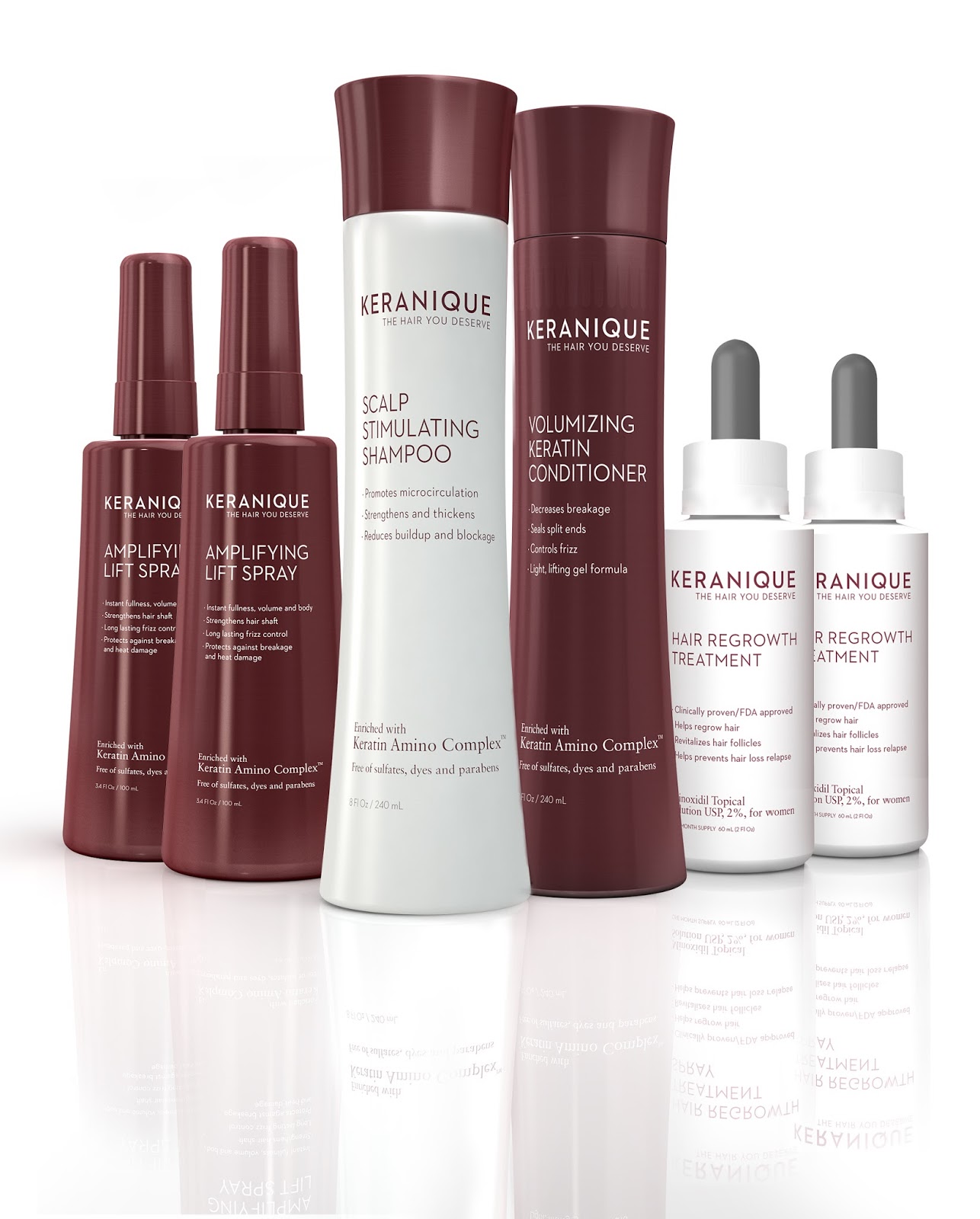 Hair Products With Minoxidil For Women Growing In Popularity Keranique Hair Care Products