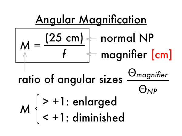 Why would anyone use a magnifier with an angular magnification of less than 1? Why would anyone use a magnifier with an angular magnification of less than 1?