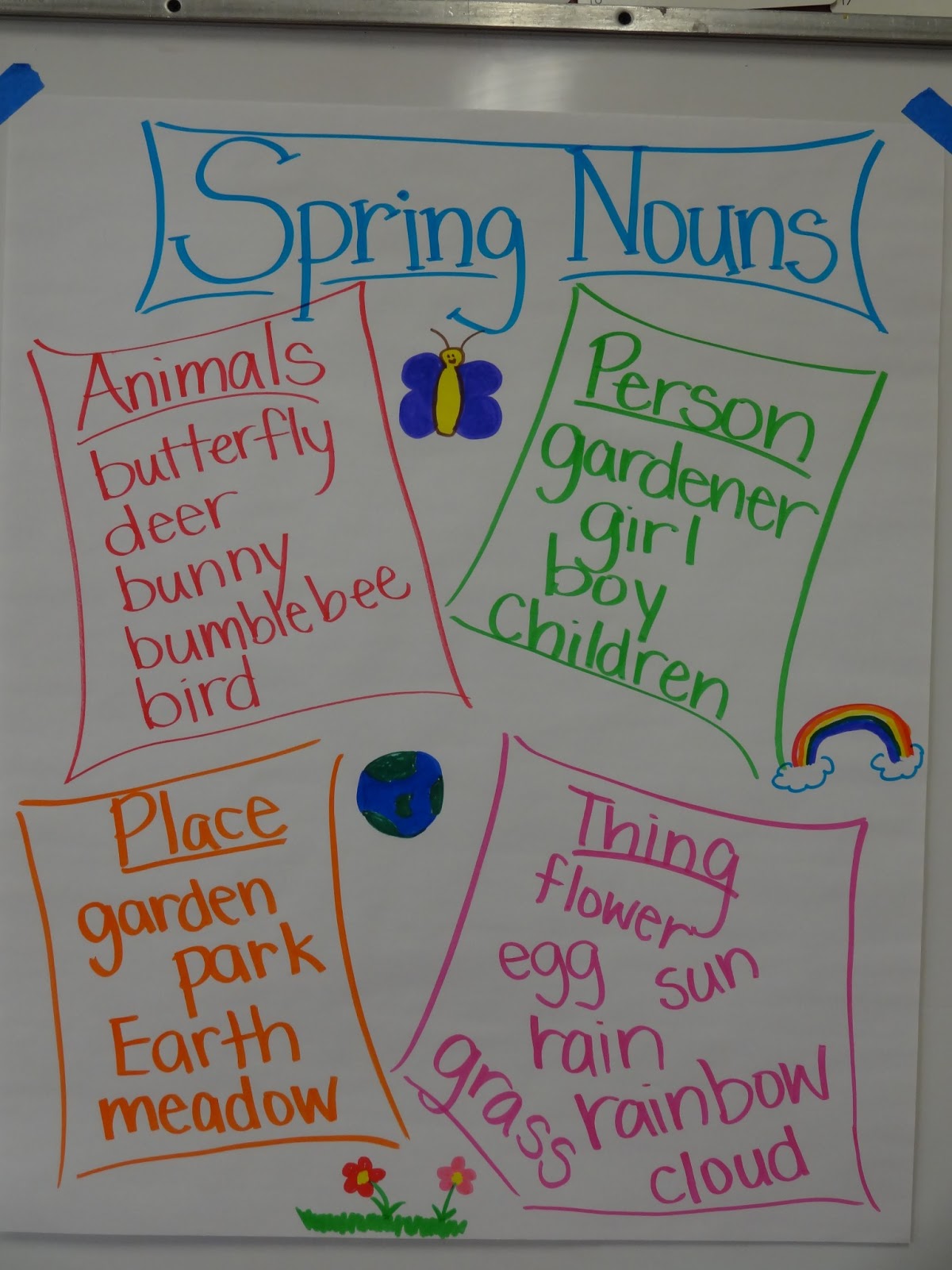 Ms. Wu Teaches Spring Poem