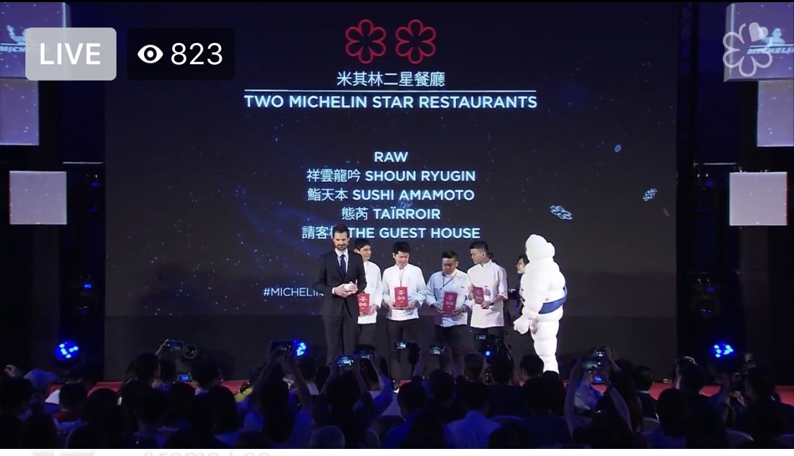 Michelin guide 2019 | MICHELIN Guide California 2019 Michelin guide 2019 | MICHELIN Guide California 2019
