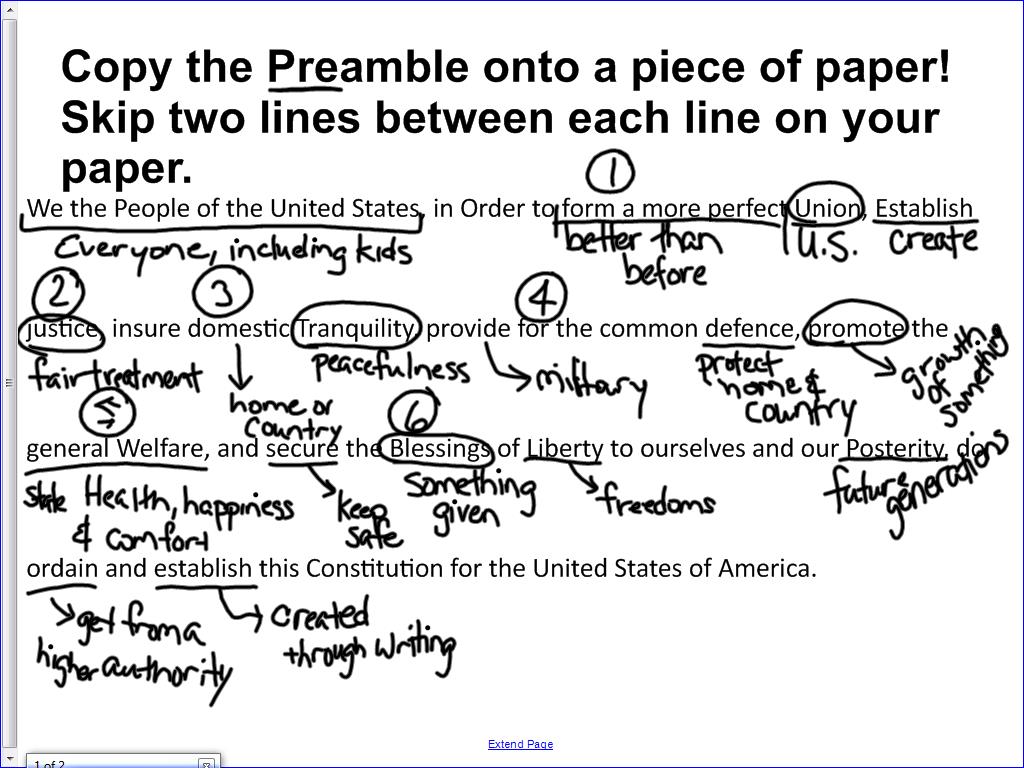 Phd thesis preamble