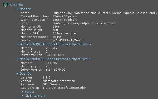Mobile Intel 4 Express Chipset Family. Mobile Intel r 4 Series Express Chipset Family характеристики видеокарты. Mobile Intel r 4 Series Express Chipset Family. Code 32 Chipset Family. Intel r 7 series chipset family