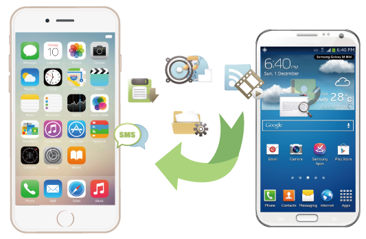 Samsung Smart Switch 4.1.16084 Full Free Version Download Samsung Smart Switch 4.1.16084 Full Free Version Download