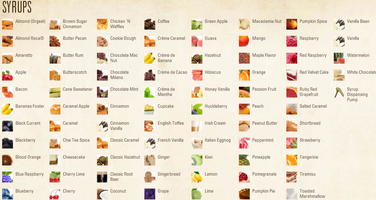 of Expressions ChickenANDwaffles?!?! Torani syrups are