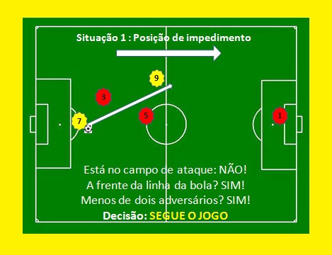 progn贸stico de futebol exato