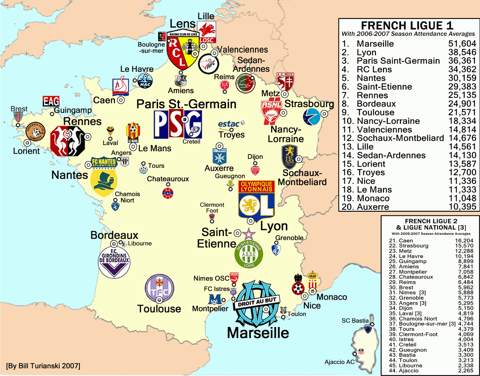French Clubs Futebol Esportes Motiva o french-clubs-futebol-esportes-motiva-o