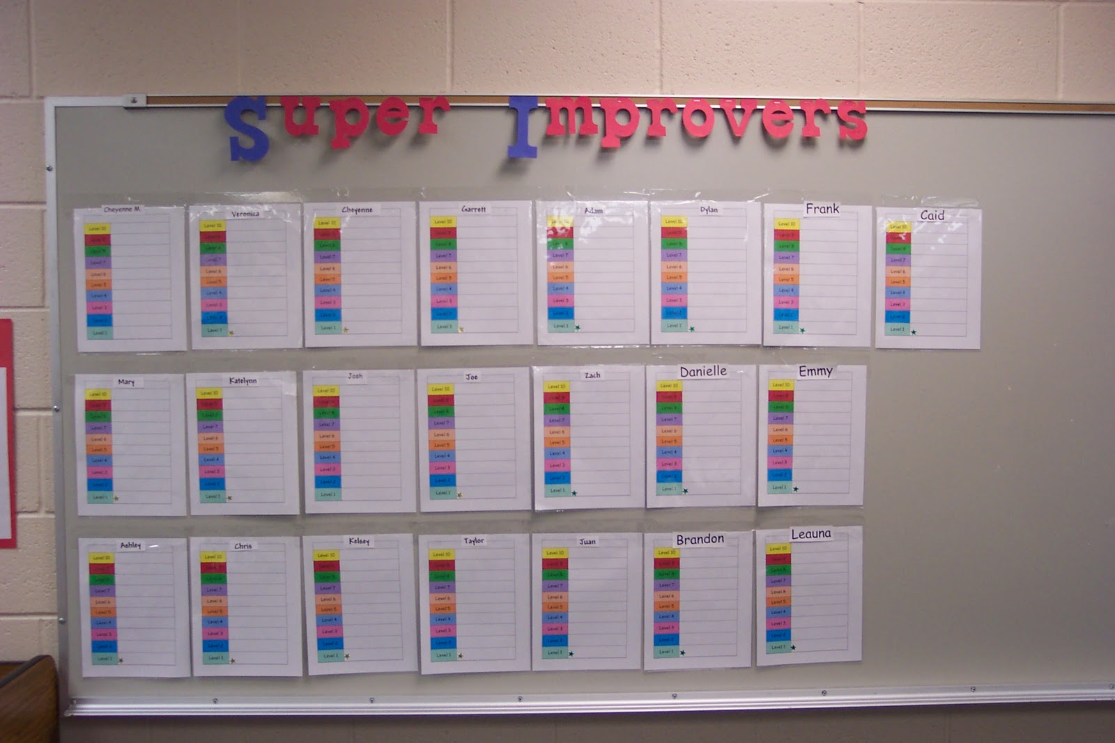 WBT In The Middle Super Improvers And Score Board Pics