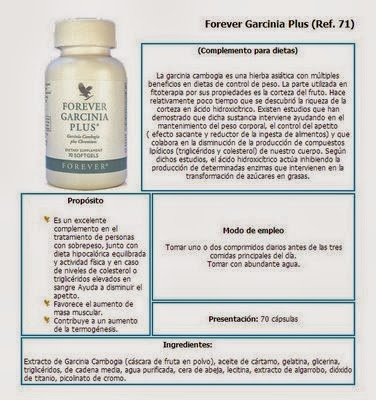 garcinia grasa encontrado acelera apetito metabolismo sustancia efectiva cientficos reduce