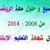 مواضيع وحلول إمتحان شهادة التعليم الإبتدائي مادة الرياضيات 2008-2014 مواضيع وحلول إمتحان شهادة التعليم الإبتدائي مادة الرياضيات 2008-2014