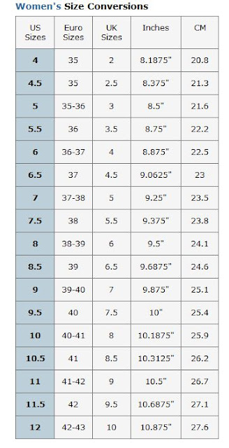 Melissa Shoes Size Chart