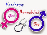 Pengertian dan Hal-hal Yang Berkaitan Dengan Kesehatan Reproduksi Kesehatan Reproduksi