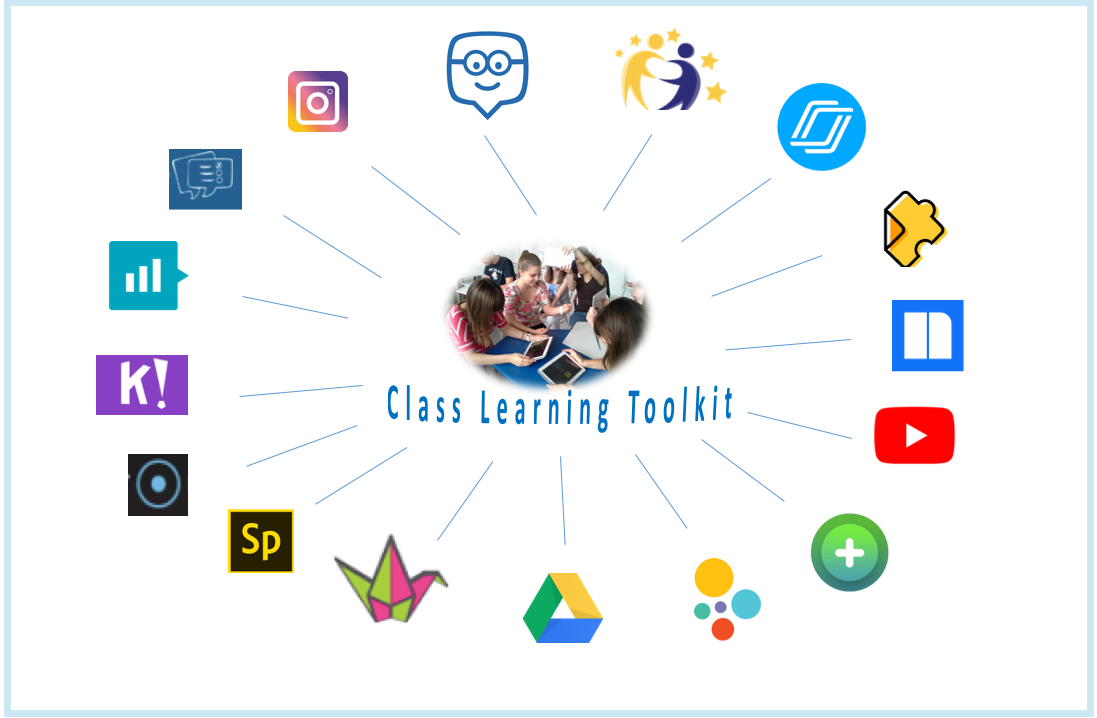 Class Learning Toolkit