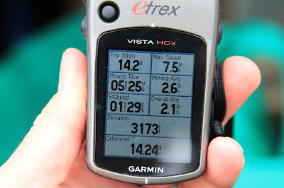 Garmin Stats for the Hike