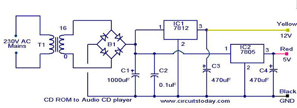 simplest scheme for converting a CD ROM drive to audio CD player