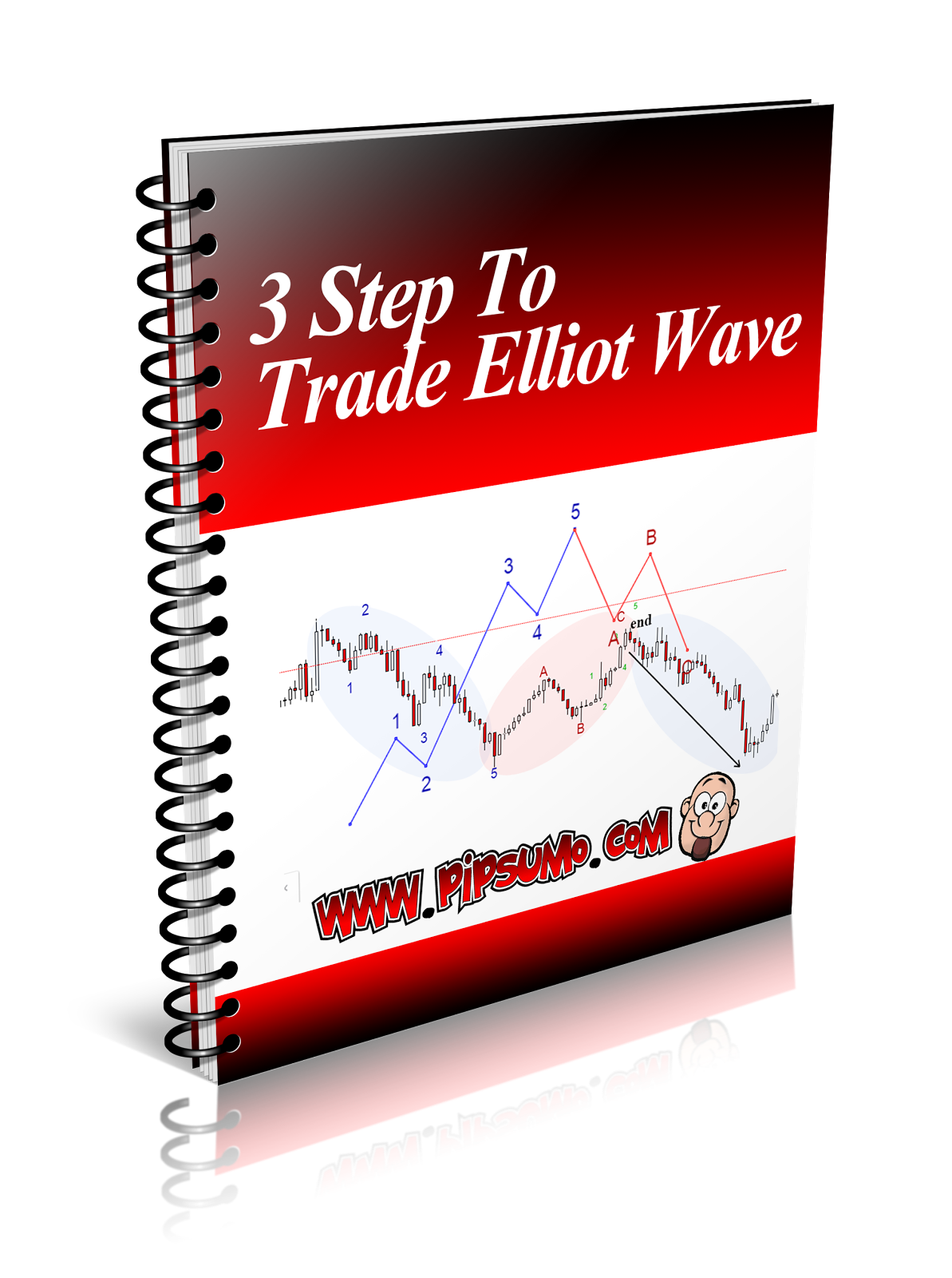 Elliott Wave. Elliott Wave Analysis. Elliott Wave Strategy. Forex pdf.