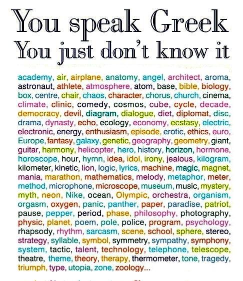 ποσο καλα γνωριζεις την ελληνικη γλωσσα