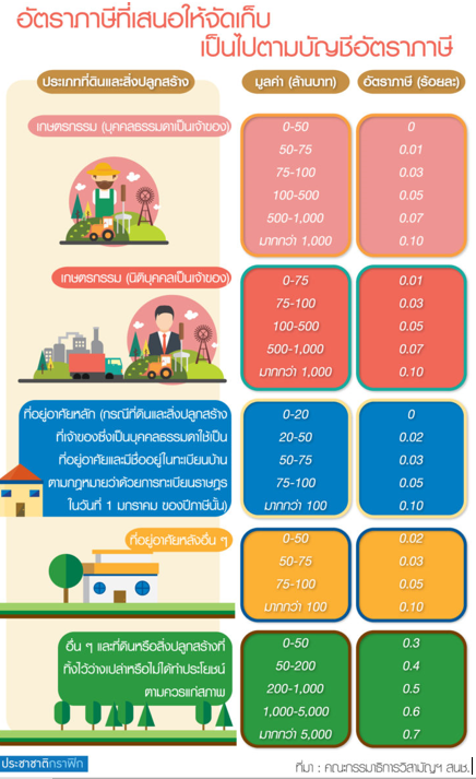 %25E0%25B8%25AD%25E0%25B8%25B1%25E0%25B8