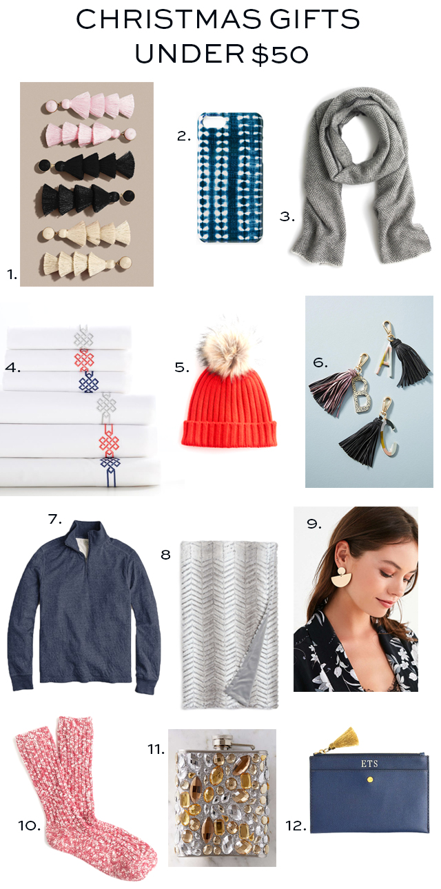 The Peak of Très Chic 2017 Gift Guide Under 50