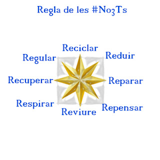 #sócalesxarxes, #hoaprencjoenxarxa, hoaprencjo, estoyenlasredes, #estoyenlasredes, Ho aprenc Jo #sócalesxarxes, #hoaprencjoenxarxa, hoaprencjo, estoyenlasredes, #estoyenlasredes, Ho aprenc Jo