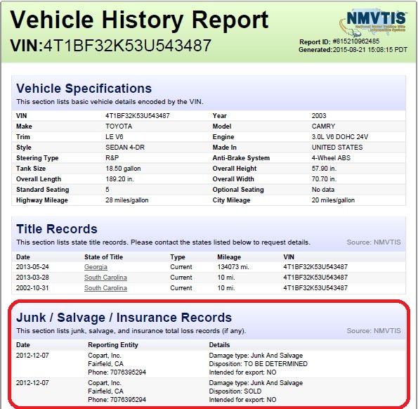 Autolookup Nigeria Vehicle History Reports Interpreting Vehicle