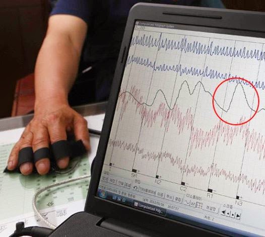 測謊儀搬上相親會 大多女嘉賓不敢試