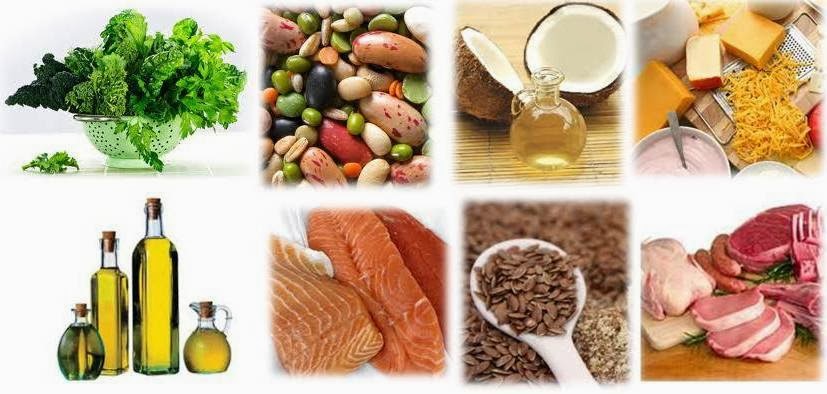 Tqi Diet Food List Tqi Diet Food List