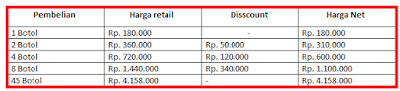 daftar harga jelly gamat gold-g daftar harga jelly gamat gold-g