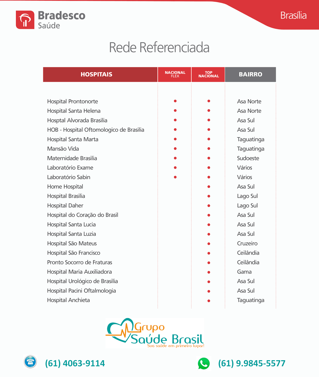 Rede Credenciada Bradesco Saúde Brasília DF Rede Credenciada Bradesco Saúde Brasília DF