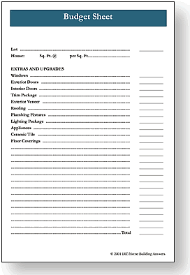 what is the budget sheet importance of budget sheet part of
