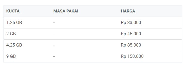Paket Internet Termurah 8GB Rp 50.000 Tri April Terbaru 2019 2 Paket Internet Termurah 8GB Rp 50.000 Tri April Terbaru 2019 2