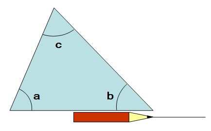 さんすうをべんきょうしよう 三角形の内角の和が１８０度のやさしい証明 ２