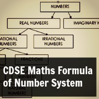  CDSE Maths Formula of Number System