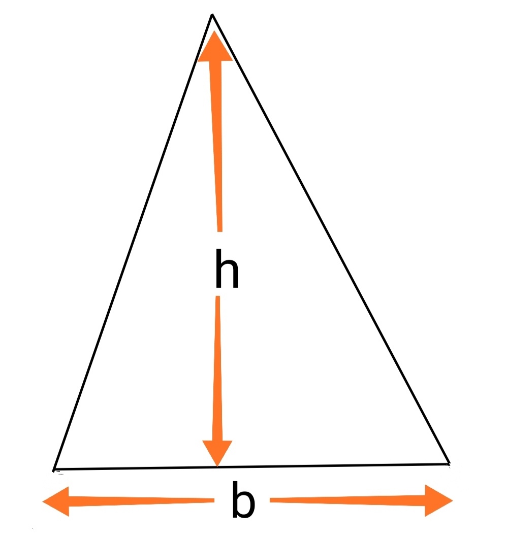 Triangle Area Calculator