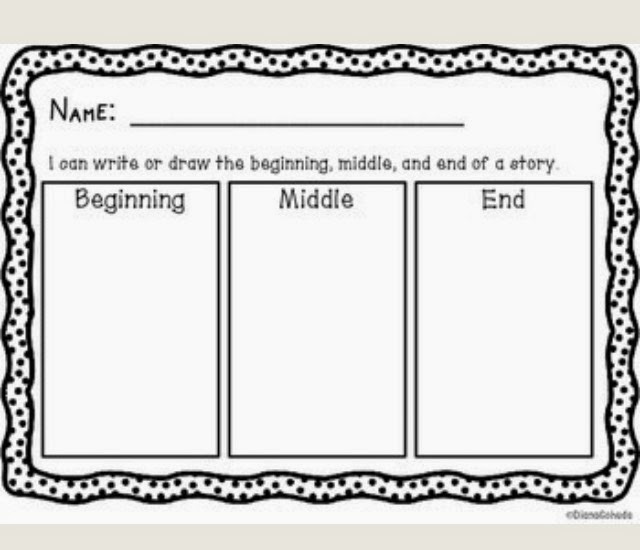 B M E Graphic Oragnizer MyDayinK b-m-e-graphic-oragnizer-mydayink