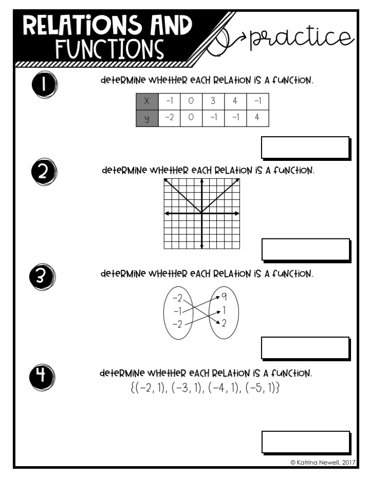 Mrs. Newell's Math: Relations and Functions Card Sort