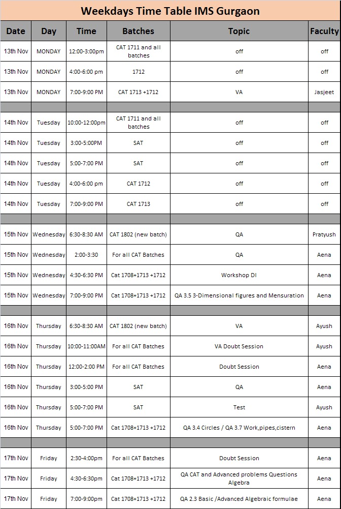 IMS Gurgaon Class Schedule weekdays updated schedule