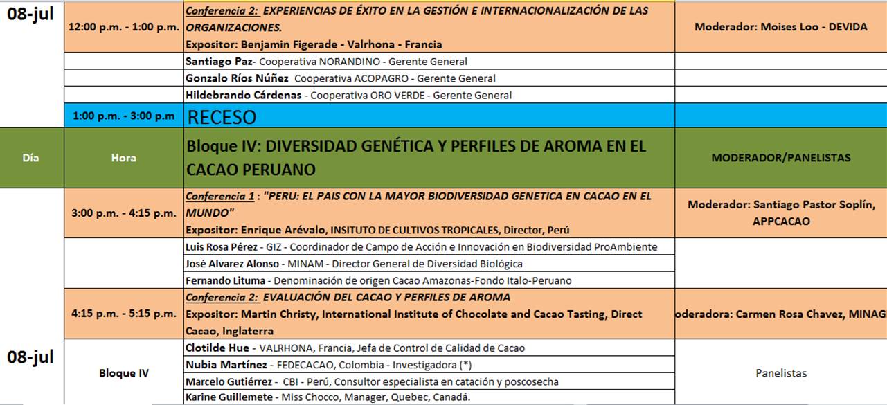 Investiga Innova Cacao Chocolate Research Innova Cocoa Chocolate VII