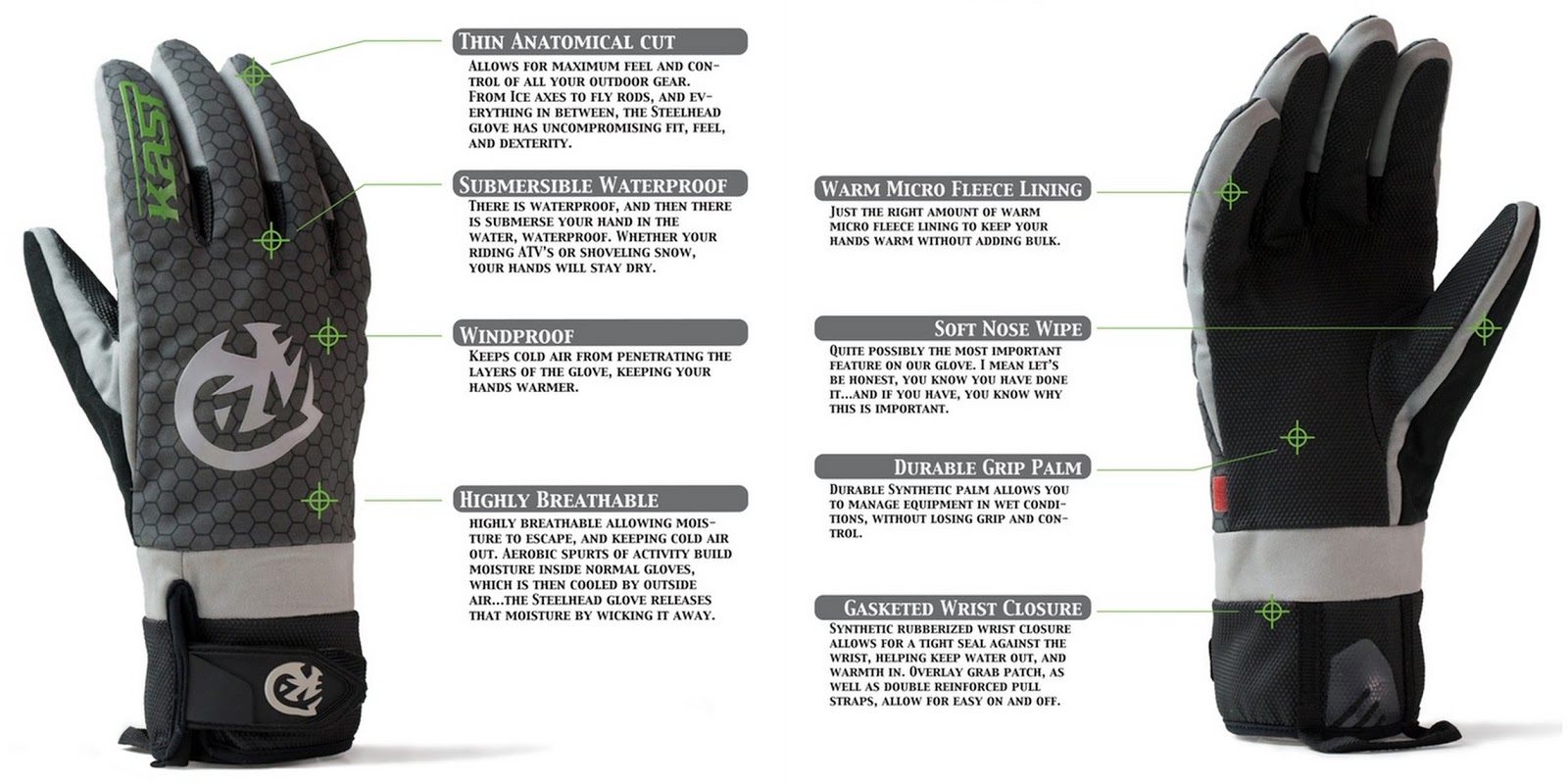 The Fiberglass Manifesto KICKSTARTER Kast Gear Steelhead Glove