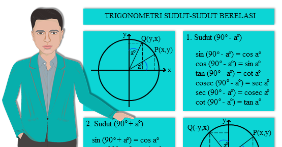 Contoh Soal Trigonometri Sudut Yang Berelasi Kumpulan Informasi