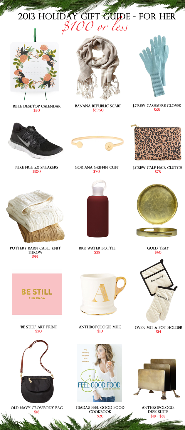 Savor Home: GIFT GUIDE FOR HER: $100 OR LESS!